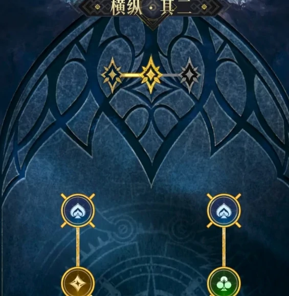 横纵其二解法攻略