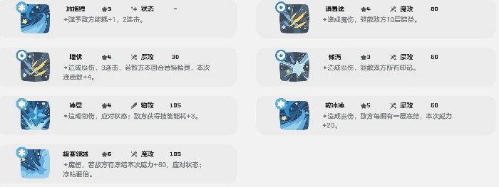 雪顶布鲁斯技能介绍