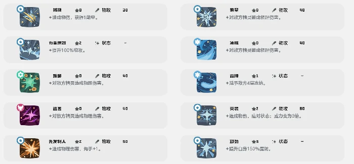 雪顶布鲁斯技能介绍