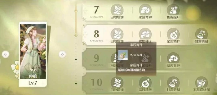 家园升级顺序介绍