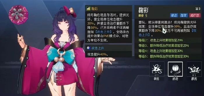 绯月鞠技能介绍