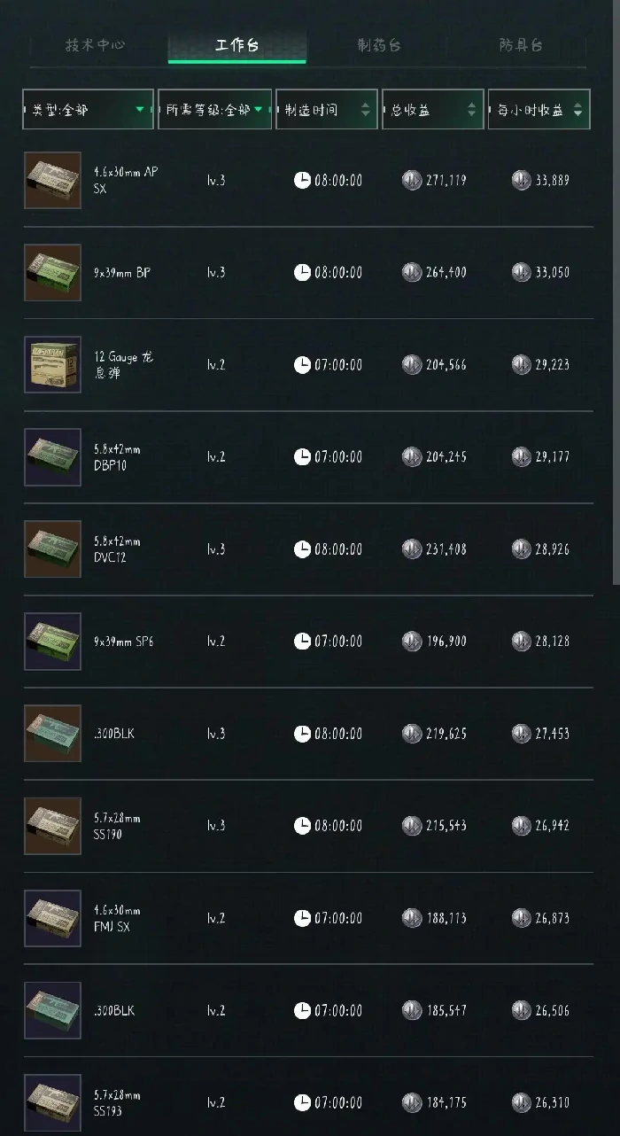 10月9日摩斯密码分享