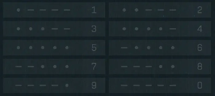 10月9日摩斯密码分享