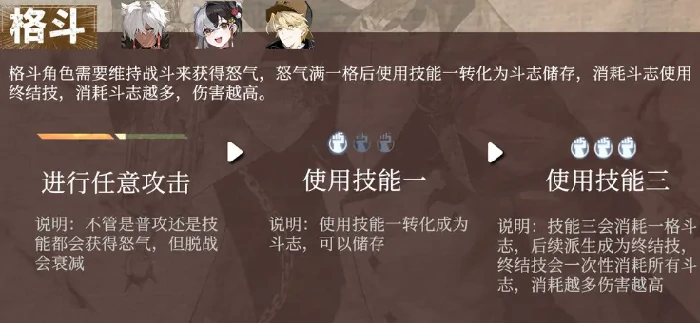 格斗系玩法介绍