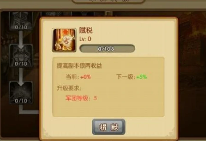 军机处玩法奖励一览
