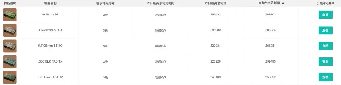 10月10日摩斯密码分享