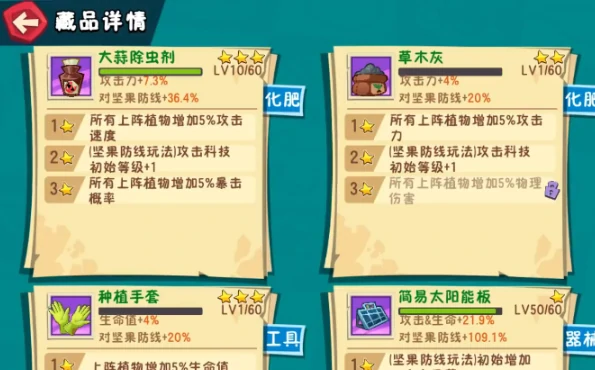 藏品通关攻略