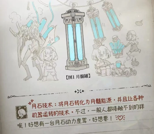 月髓与炼金介绍