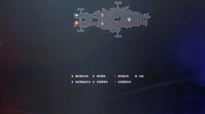 运送护卫玩法介绍