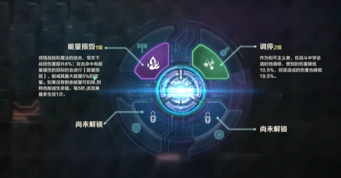 超控核心玩法介绍