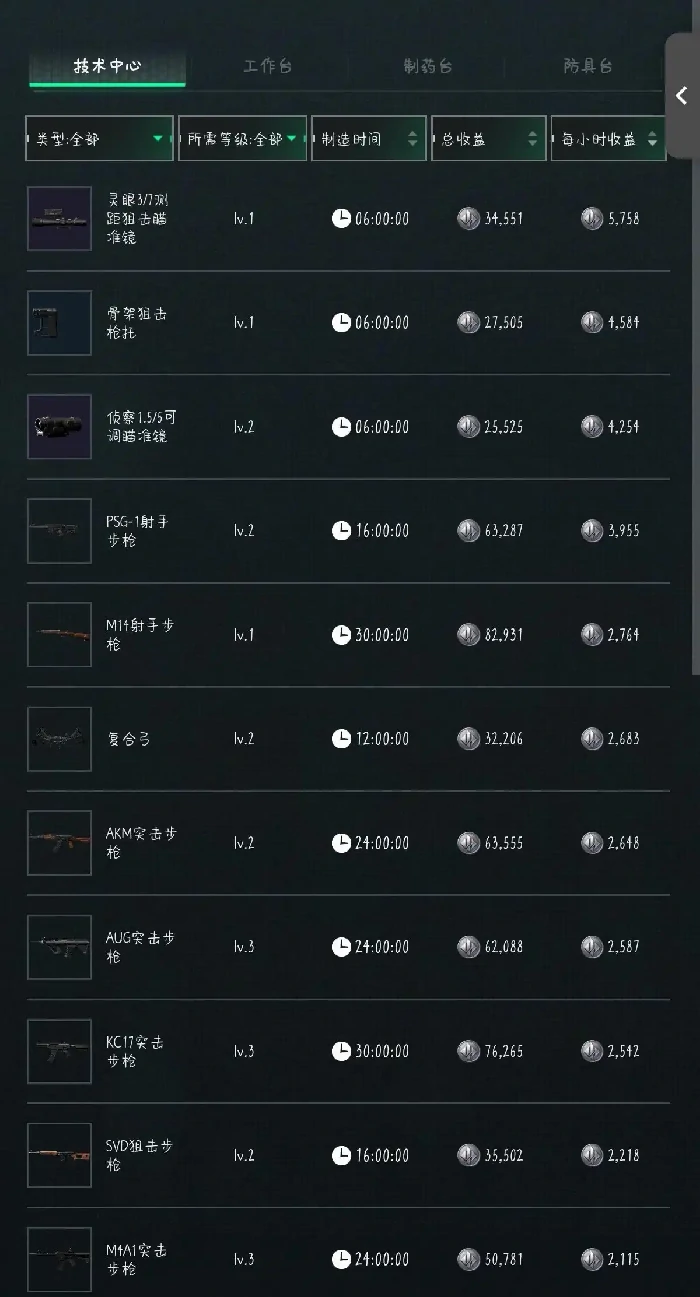 10月13日摩斯密码分享