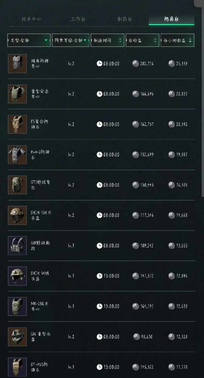 10月13日摩斯密码分享