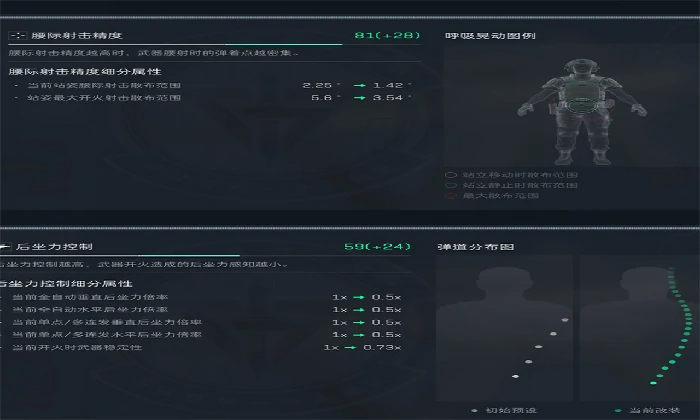 MK47改装推荐