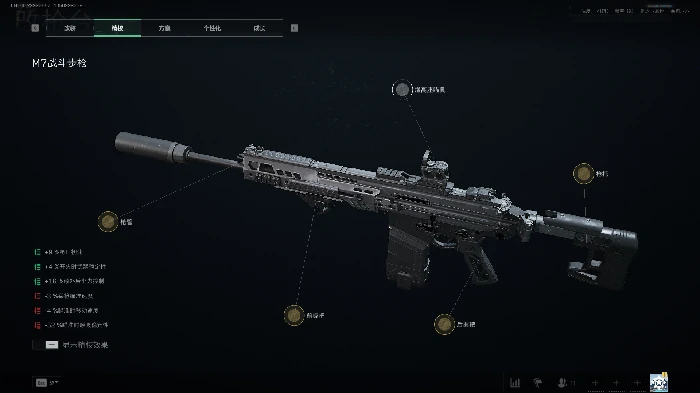 M7实用消音器搭配推荐