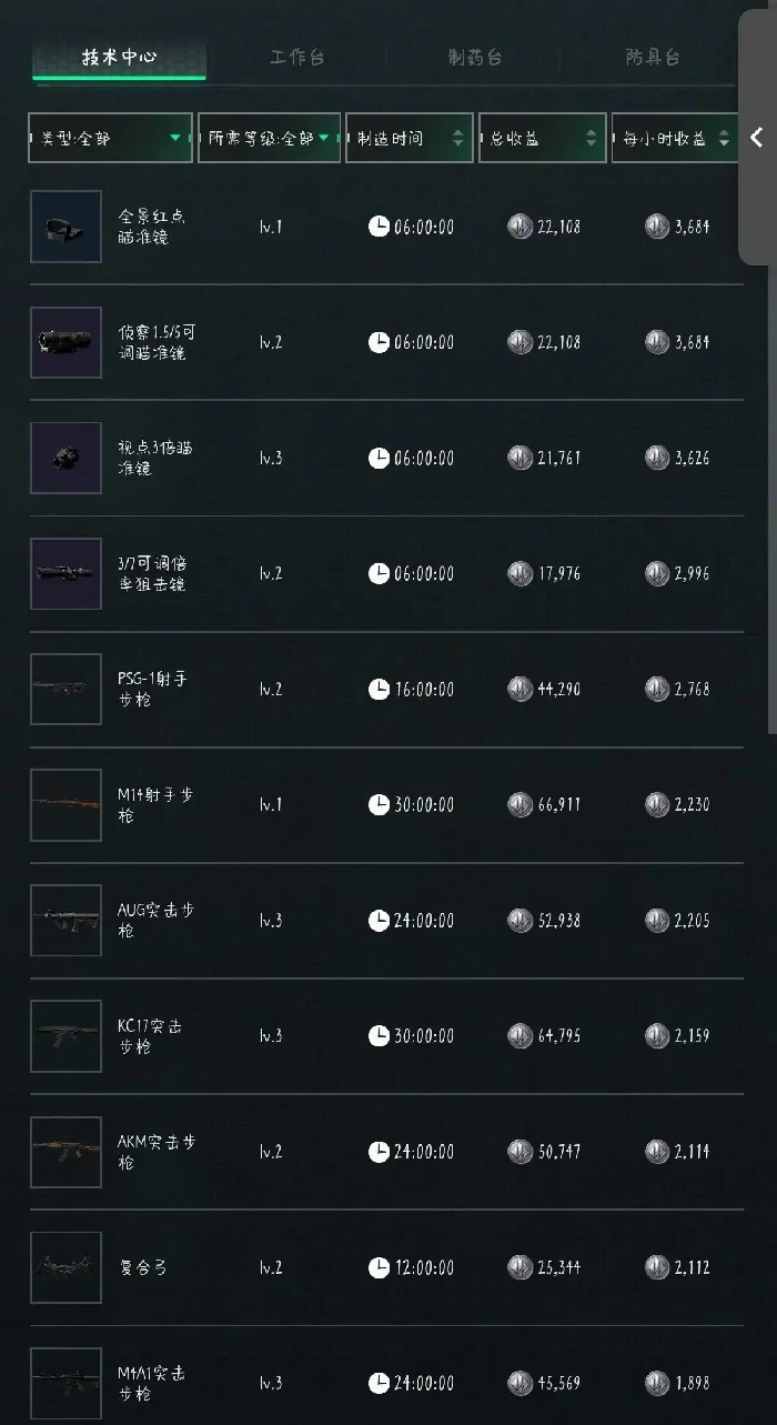 10月14日摩斯密码分享