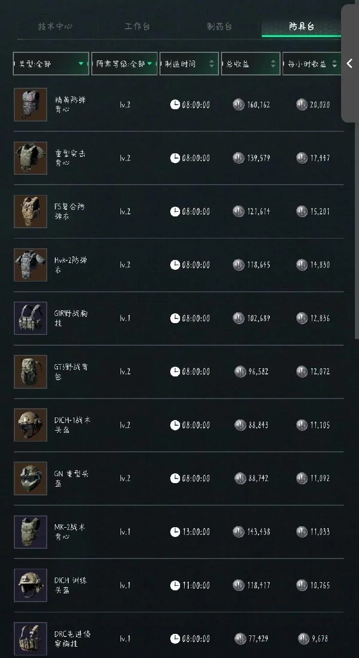 10月14日摩斯密码分享