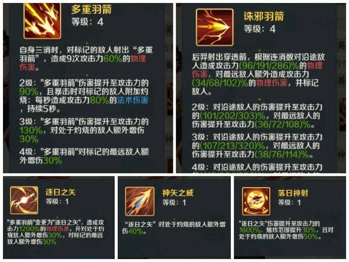 灼烧暴击流阵容推荐