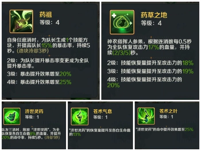 灼烧暴击流阵容推荐