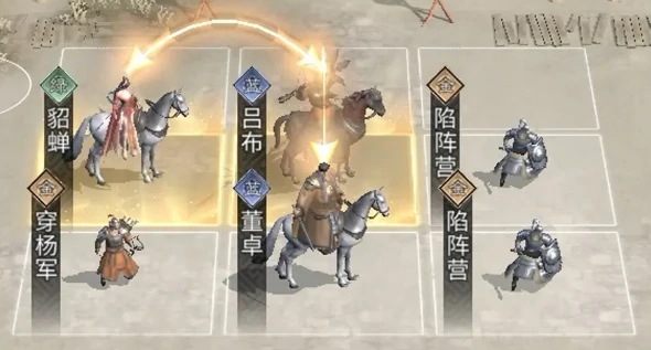 马超阵容搭配攻略