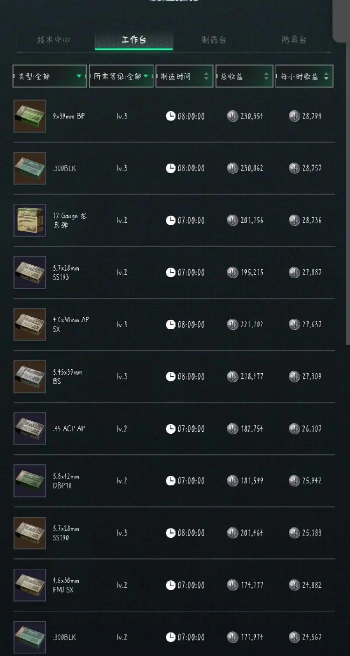 10月15日摩斯密码分享