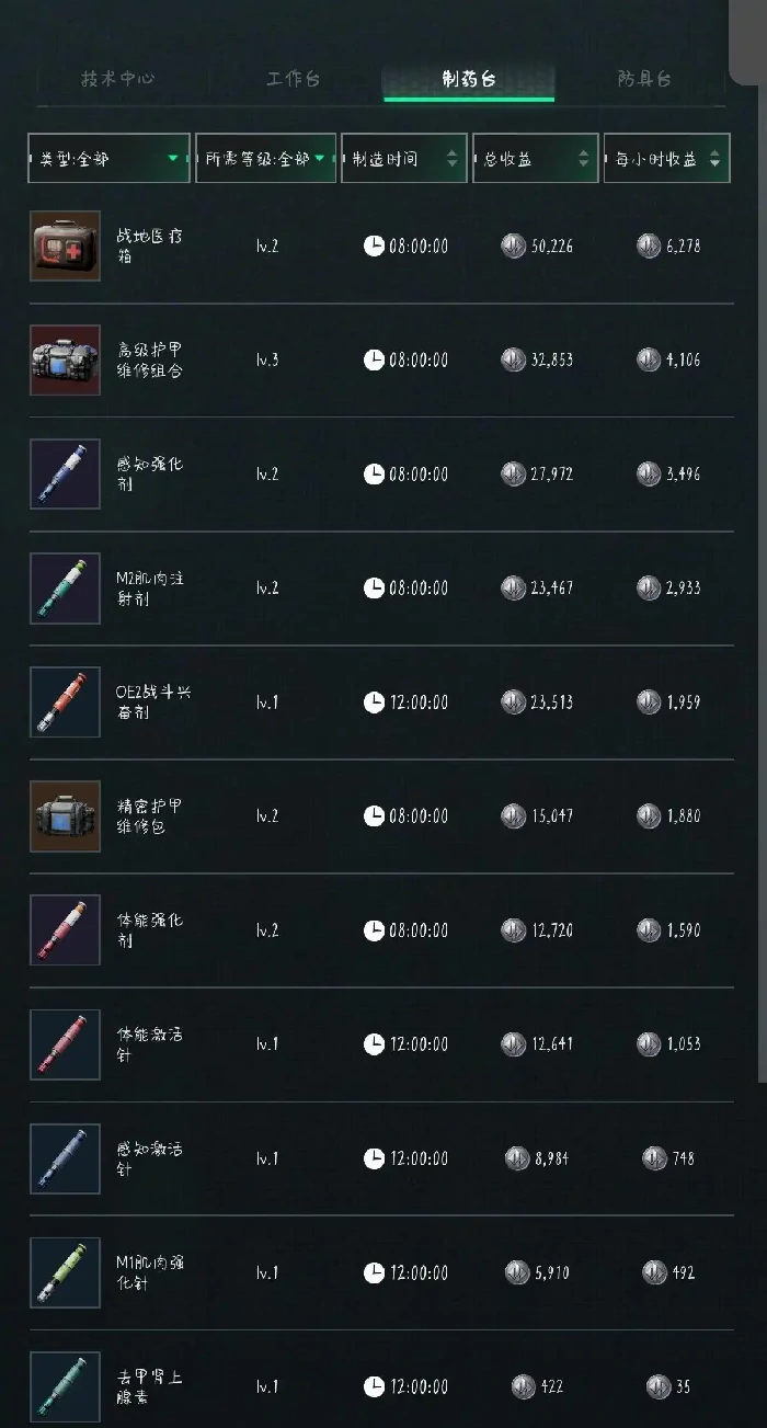 10月15日摩斯密码分享