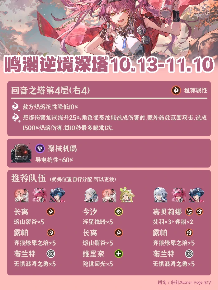 逆境深塔最新阵容推荐