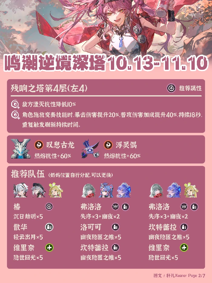 逆境深塔最新阵容推荐