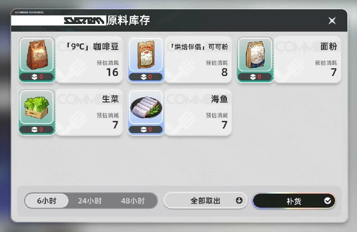 经营店铺玩法介绍