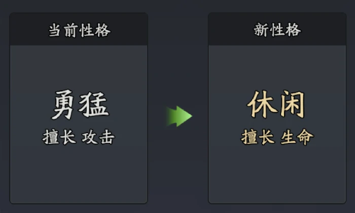 张飞角色养成攻略