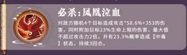 张春华强度介绍