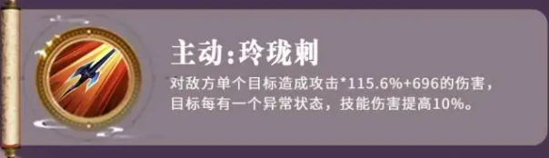 张春华强度介绍