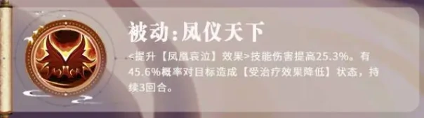 张春华强度介绍