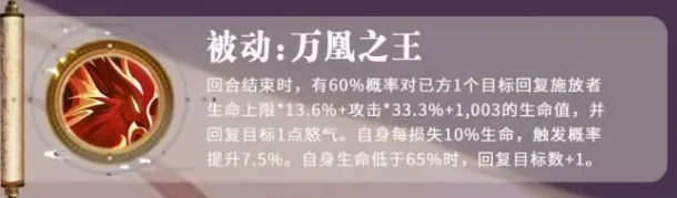 张春华强度介绍
