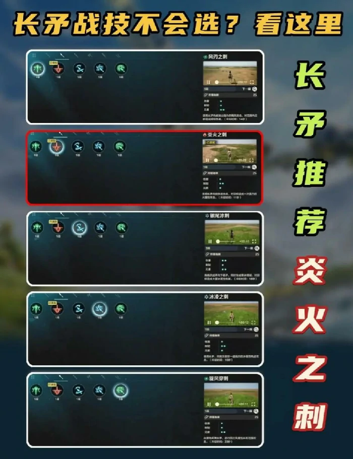 炎火之刺作用介绍