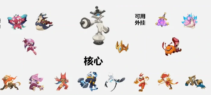 国家队搭配攻略