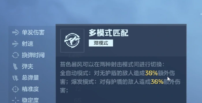 苔色暴风强度介绍