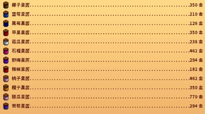 罐头瓶收益高产品