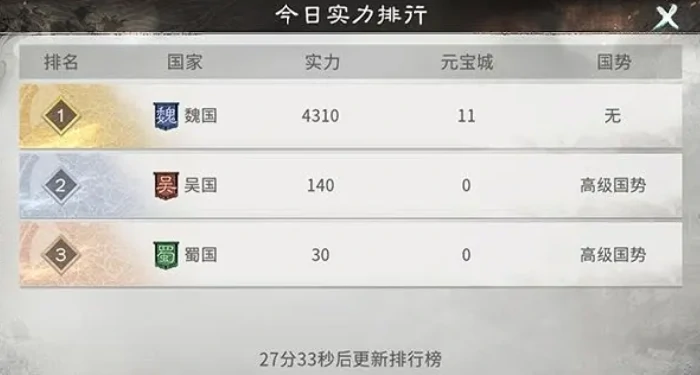 阵营战玩法介绍