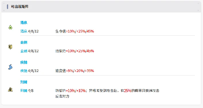 黑旗智壳玩法介绍