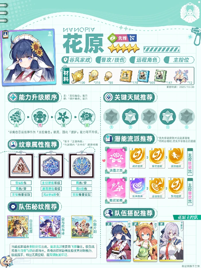 花原一图流攻略