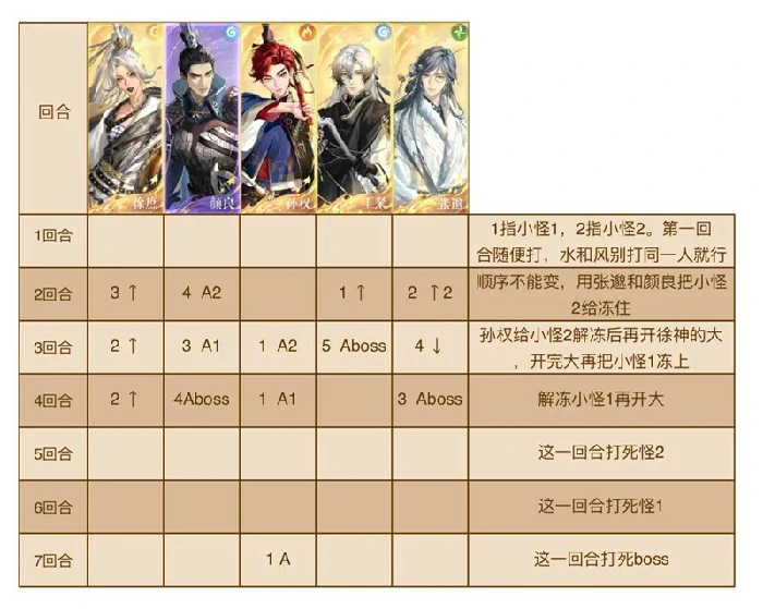 隆地冬路线值守山匪打法攻略