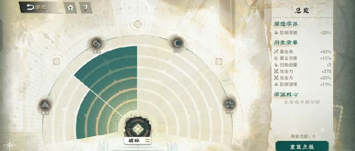 愿为穹宇限定器者介绍