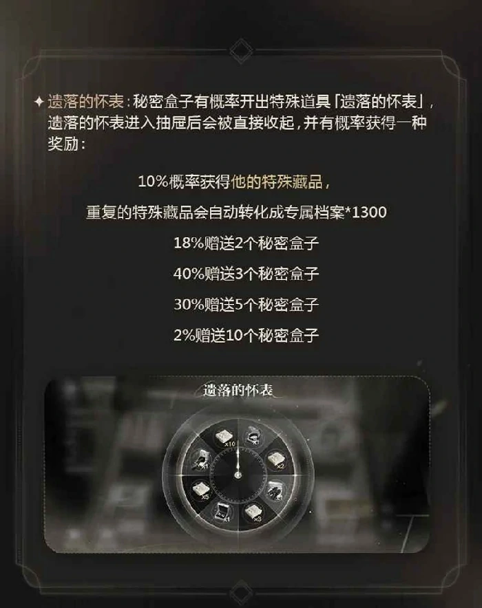 暗巷盈袖活动介绍