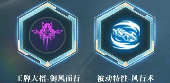 风行者性能介绍