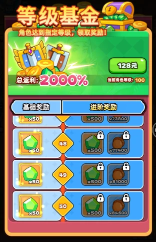 从零起步资源最大化指南