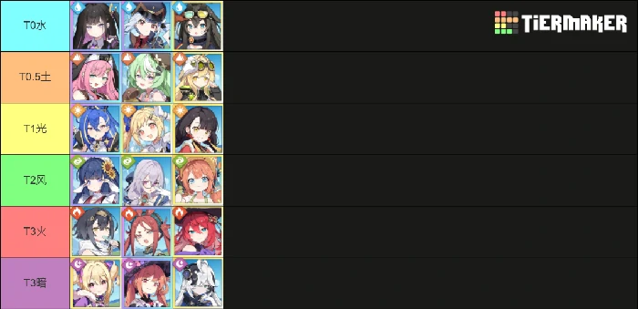 新手攻略及培养推荐