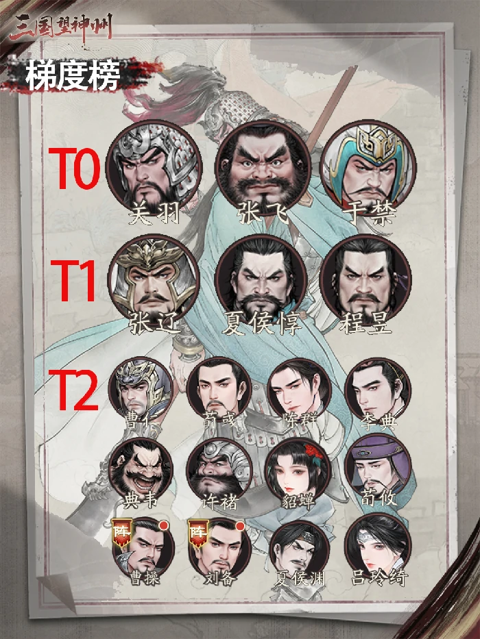 梯度榜武将全解析