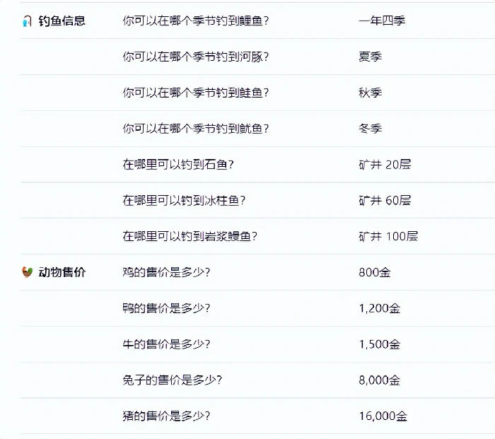 沙漠节玩法攻略