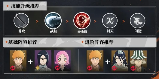 始解一护养成攻略