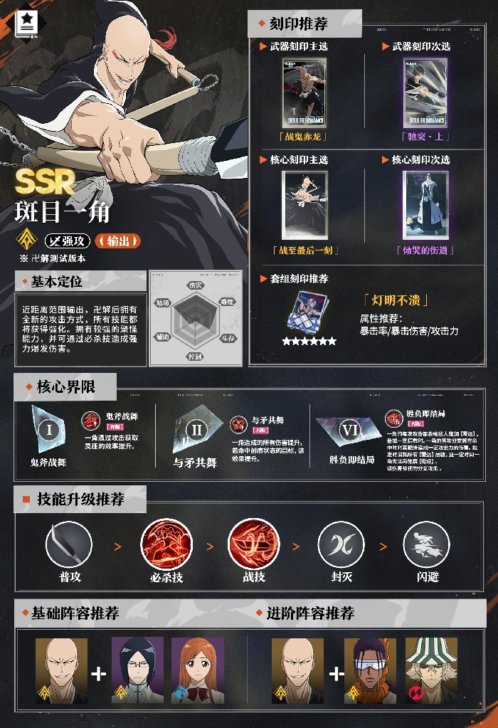 斑目一角一图流攻略